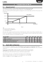 Preview for 29 page of Carel ir33+ FMC Quick Manual