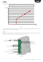 Preview for 47 page of Carel ir33+ FMC Quick Manual