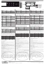 Preview for 2 page of Carel ir33+wide Quick Start Manual