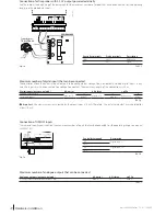 Preview for 20 page of Carel k.Air User Manual