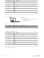 Предварительный просмотр 33 страницы Carel k.Air User Manual