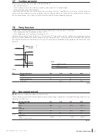 Preview for 35 page of Carel k.Air User Manual