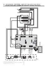 Preview for 36 page of Carel KUE OEM User Manual