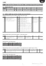 Предварительный просмотр 7 страницы Carel KUE User Manual