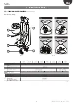 Предварительный просмотр 15 страницы Carel KUE User Manual