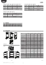 Предварительный просмотр 24 страницы Carel KUE User Manual