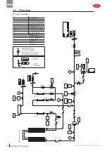 Preview for 16 page of Carel Large ROL 160-1K2 User Manual