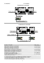 Preview for 8 page of Carel m chiller User Manual