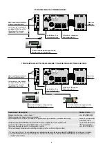 Preview for 9 page of Carel m chiller User Manual