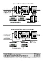 Preview for 11 page of Carel m chiller User Manual