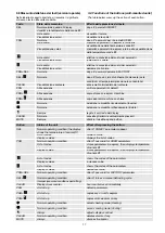 Preview for 20 page of Carel m chiller User Manual