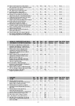 Preview for 24 page of Carel m chiller User Manual