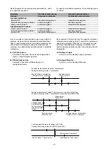 Preview for 28 page of Carel m chiller User Manual