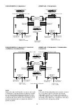 Preview for 49 page of Carel m chiller User Manual