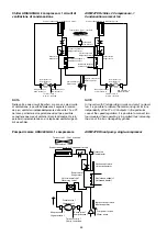 Preview for 53 page of Carel m chiller User Manual