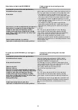 Preview for 69 page of Carel m chiller User Manual