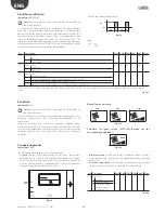 Preview for 24 page of Carel MasterAria User Manual