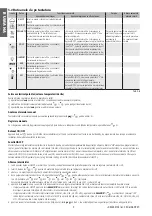 Preview for 4 page of Carel mastercella Technical Leaflet