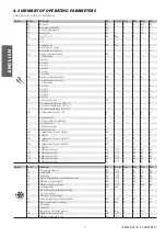 Preview for 16 page of Carel mastercella Technical Leaflet