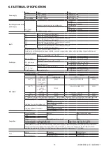 Preview for 21 page of Carel mastercella Technical Leaflet