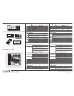 Preview for 2 page of Carel MCH200*03 Assembly Instructions