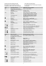 Предварительный просмотр 9 страницы Carel mchiller compact User Manual