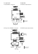 Preview for 41 page of Carel mchiller compact User Manual