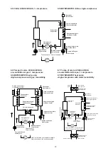 Preview for 43 page of Carel mchiller compact User Manual