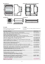 Preview for 48 page of Carel mchiller compact User Manual