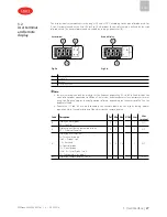 Предварительный просмотр 27 страницы Carel MPXone ACS00CB000010 User Manual