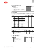 Предварительный просмотр 35 страницы Carel MPXone ACS00CB000010 User Manual