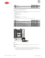 Предварительный просмотр 43 страницы Carel MPXone ACS00CB000010 User Manual