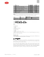 Предварительный просмотр 53 страницы Carel MPXone ACS00CB000010 User Manual