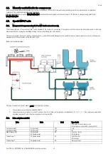 Preview for 16 page of Carel mRack Instructions Manual