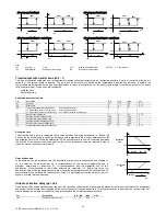 Preview for 24 page of Carel MuC2SE User Manual