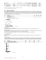 Preview for 33 page of Carel MuC2SE User Manual