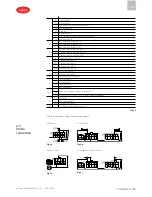 Preview for 15 page of Carel MuChiller UCHBD00001130 User Manual