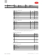 Preview for 20 page of Carel MuChiller UCHBD00001130 User Manual