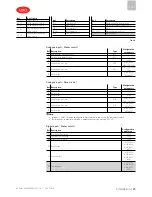 Preview for 23 page of Carel MuChiller UCHBD00001130 User Manual