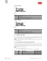 Preview for 48 page of Carel MuChiller UCHBD00001130 User Manual