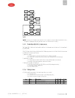 Preview for 55 page of Carel MuChiller UCHBD00001130 User Manual