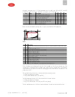 Preview for 57 page of Carel MuChiller UCHBD00001130 User Manual