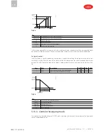 Preview for 64 page of Carel MuChiller UCHBD00001130 User Manual