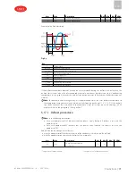 Preview for 71 page of Carel MuChiller UCHBD00001130 User Manual