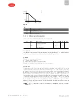 Preview for 75 page of Carel MuChiller UCHBD00001130 User Manual