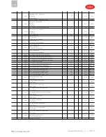 Preview for 78 page of Carel MuChiller UCHBD00001130 User Manual