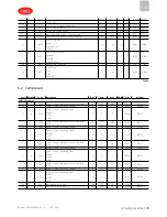 Preview for 79 page of Carel MuChiller UCHBD00001130 User Manual