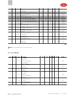 Preview for 84 page of Carel MuChiller UCHBD00001130 User Manual