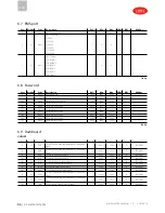 Preview for 86 page of Carel MuChiller UCHBD00001130 User Manual