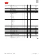 Preview for 87 page of Carel MuChiller UCHBD00001130 User Manual